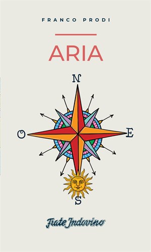 ARIA